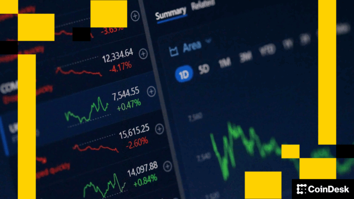 Trader Who Bet $1B on Bitcoin, Returns With 3x Leveraged Long on Aster